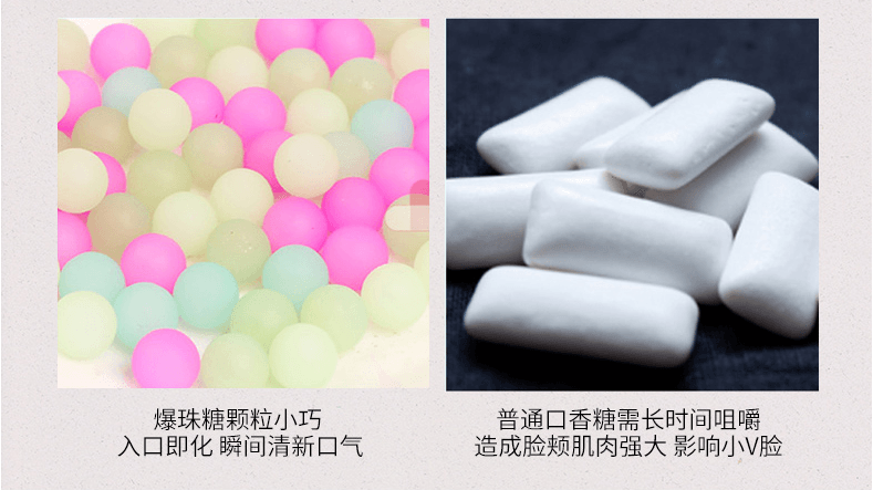 日本 KOBAYASHI 小林製藥 瞬間爽息口香糖口氣珠可食爆珠香口丸蘇打薄荷味 30pcs