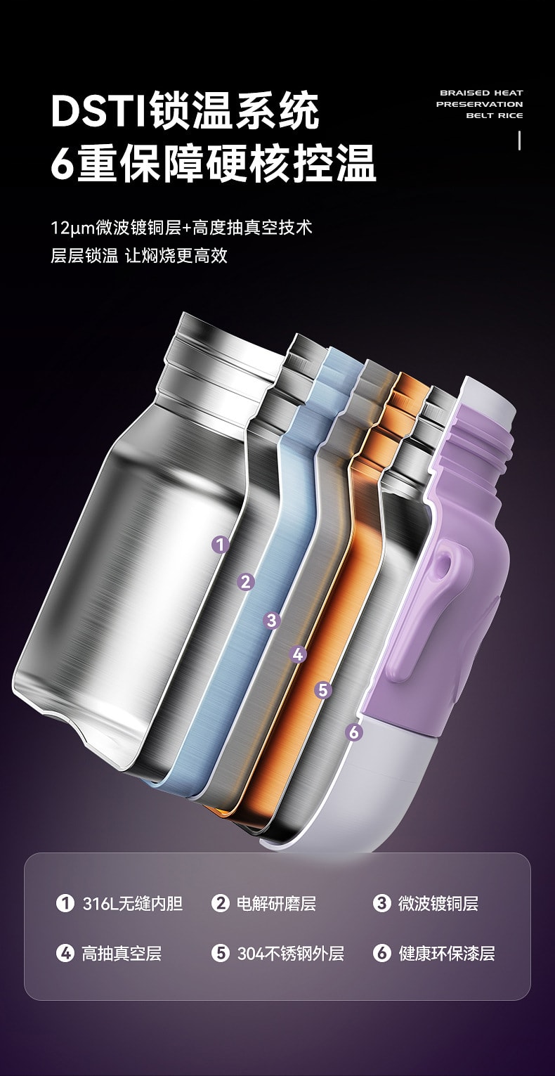 美国BECWARE 大容量真空焖烧罐 316不锈钢高效保温杯 1.2L 紫色 1件入