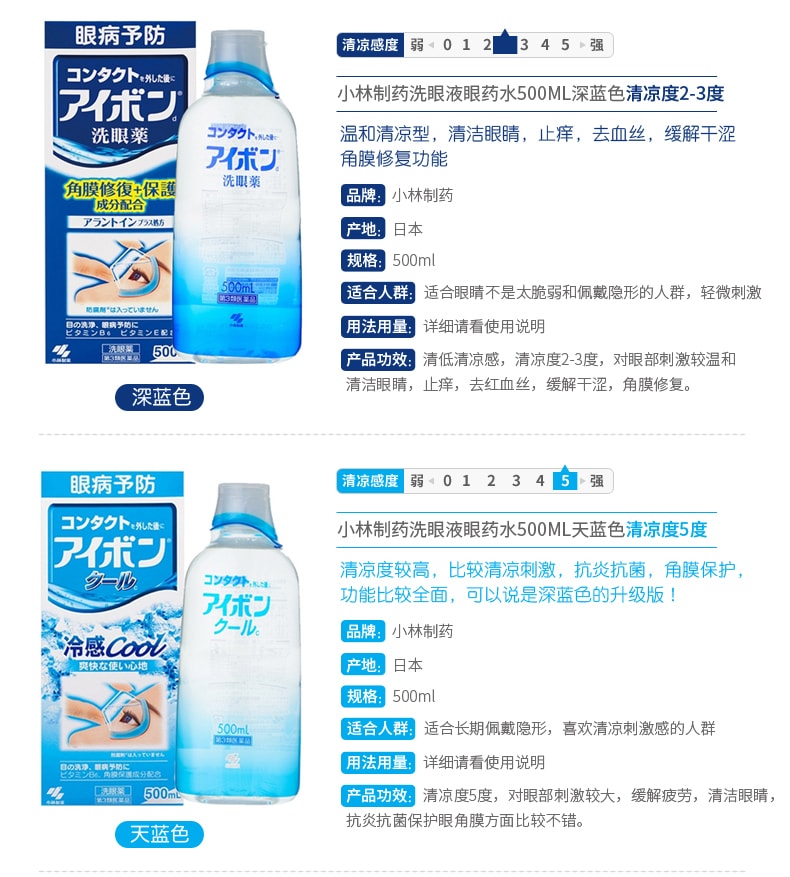 日本KOBAYASHI小林製藥小林洗眼液 5度潤眼清潔保護角膜維生素 淺藍色500ml 景甜同款