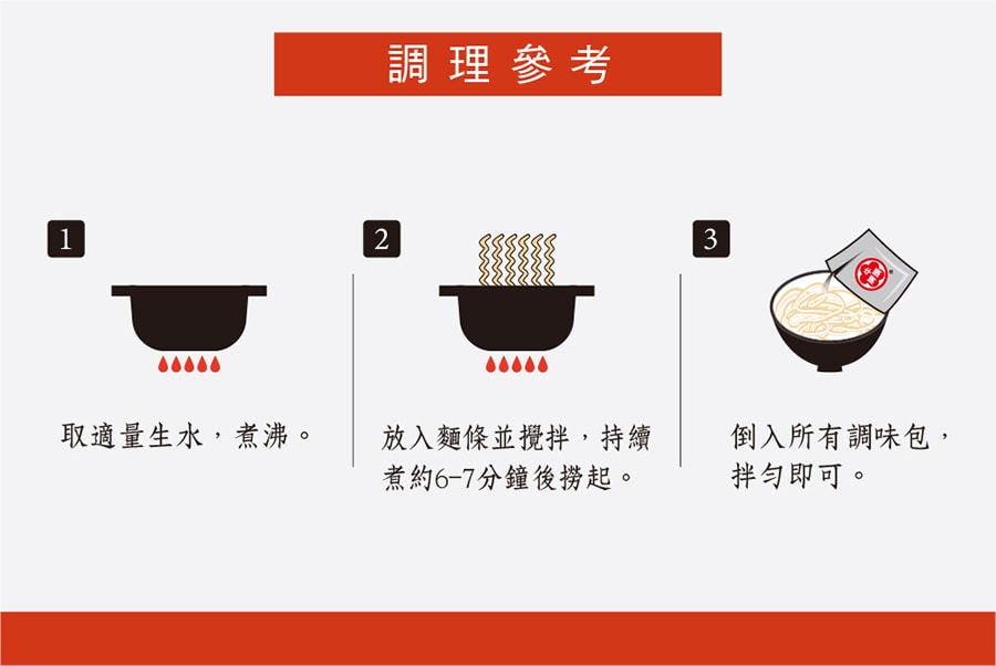 [Taiwan Direct Mail] Spicy Pepper Hamp noodles Noodles 4 pcs / bag