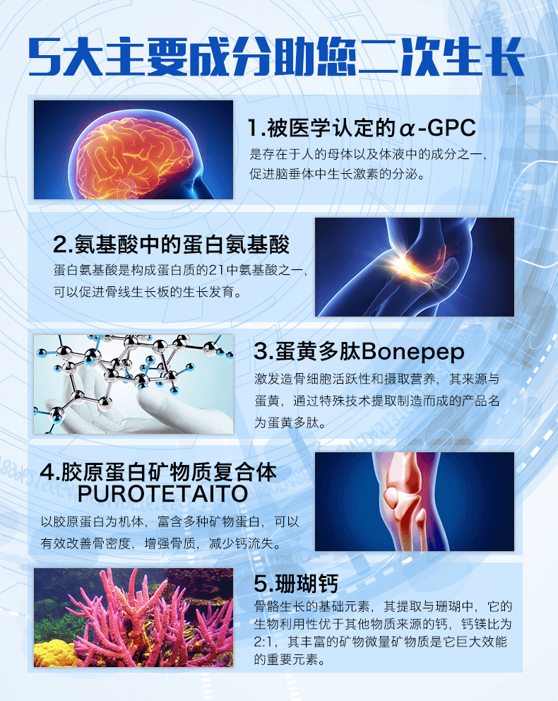 【日本直邮】GH CREATION 日本增高 骨骼增长 营养补钙片 EX加强版  270粒
