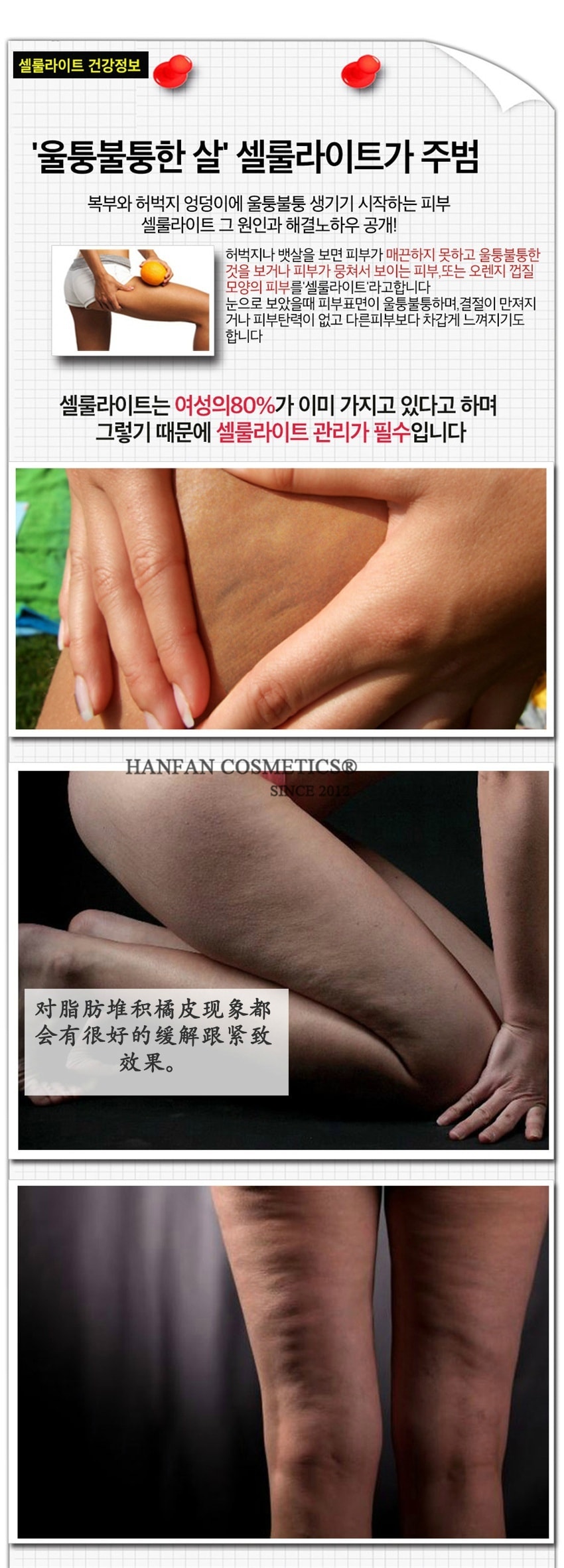 韩国 LOLO SKINNY  PATCH腿部专用瘦身贴大象腿 溶脂貼 (A. 大腿/B. 小腿/C. 肚腩)