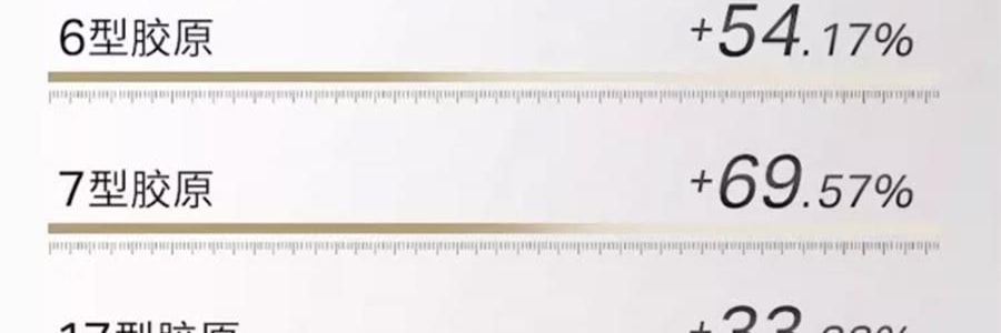 UNISKIN優時顏 黑引力乳霜 新蘊能緊塑輕盈乳霜 輕盈版 50g 直補膠原 緊緻提拉煥發 全部膚質/易出油暗沉膚質【全新升級】