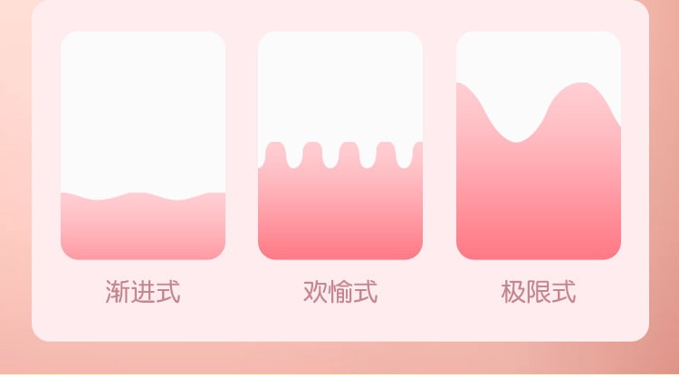 【中国直邮】谜姬 情趣用品 女用花漾点潮笔 粉红色