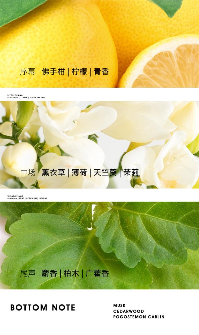 楽天市場】【公式】久邇朝融王ご創作 【久邇香水 メンズコロン