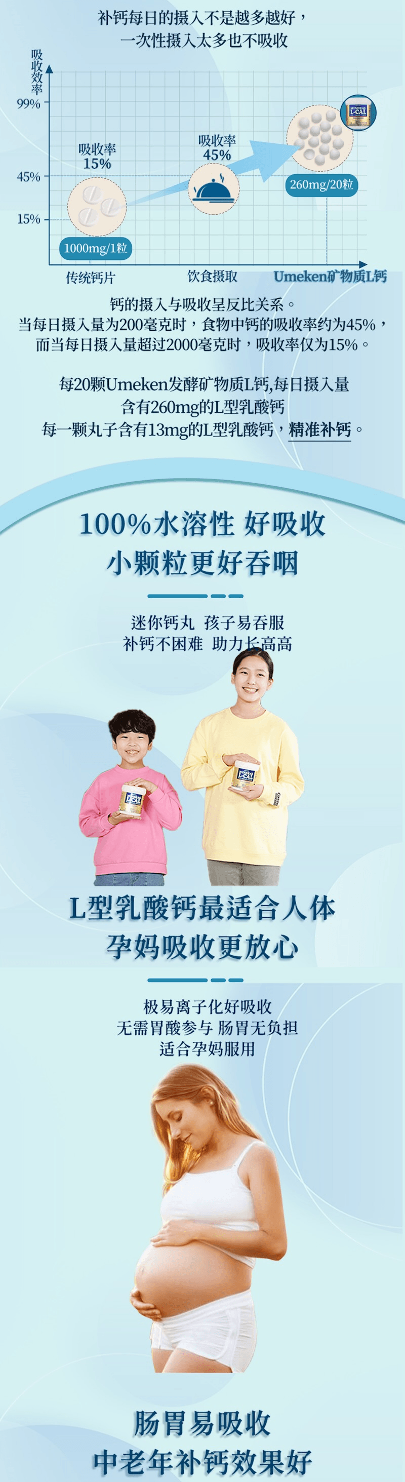 【日本產】UMEKEN 发酵矿物质L钙丸 360克【 小颗粒好吞咽】【100%水溶性好吸收💧可煮饭煲汤】【轻松补钙不怕便秘】【矿物质+维D3+镁协同吸收】【 煮饭煲汤可加入】【孕妈/熬夜族/骨骼养护必备🦴💪】