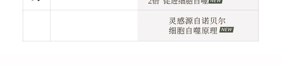 林清軒油膜套組*1組