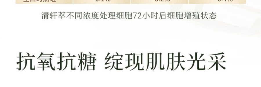 林清軒油膜套組*1組