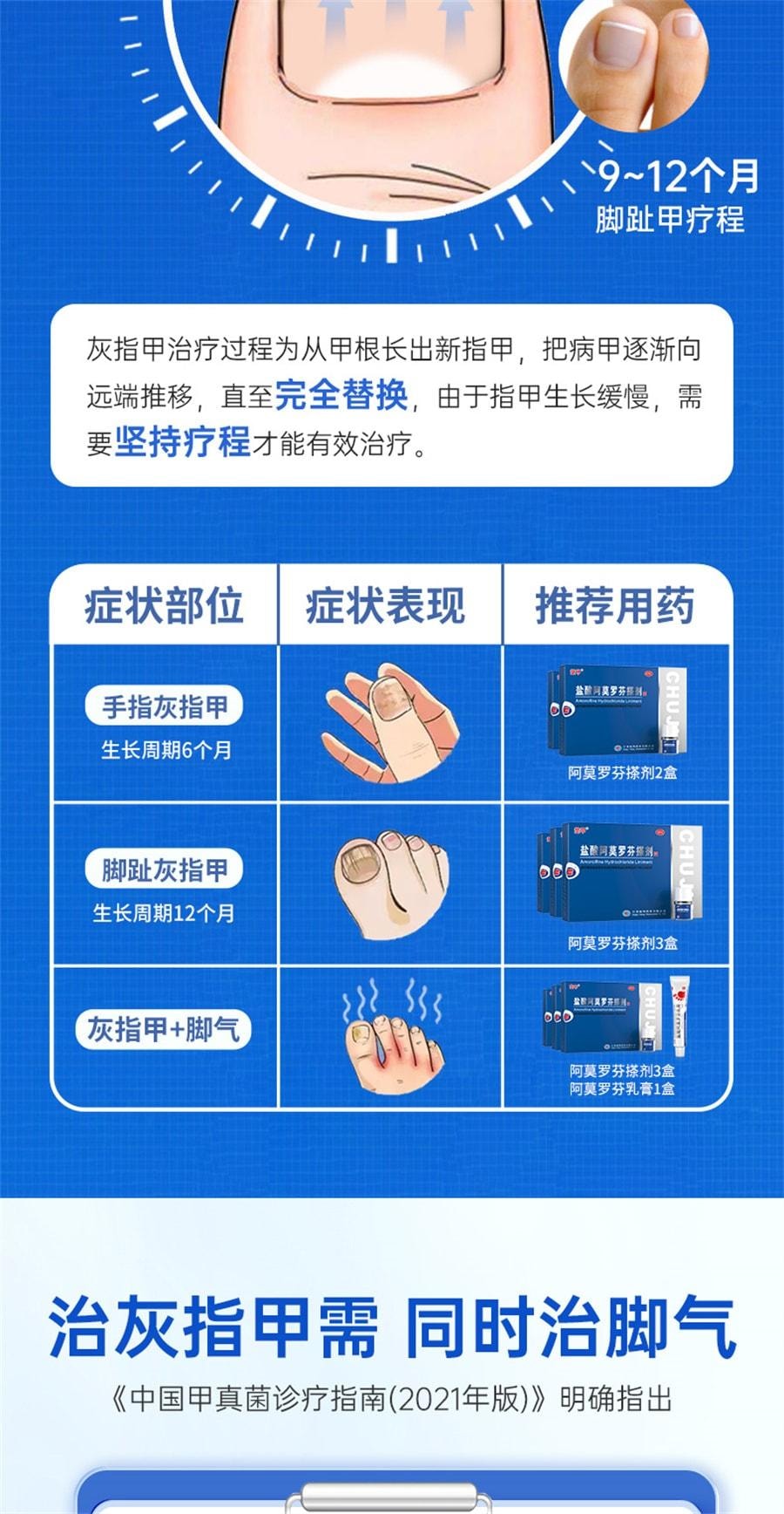 【中国直邮】 楚甲 盐酸阿莫罗芬搽剂 高效抗真菌 强力渗透 直击甲床 灰指甲专用特效药 2ml/盒