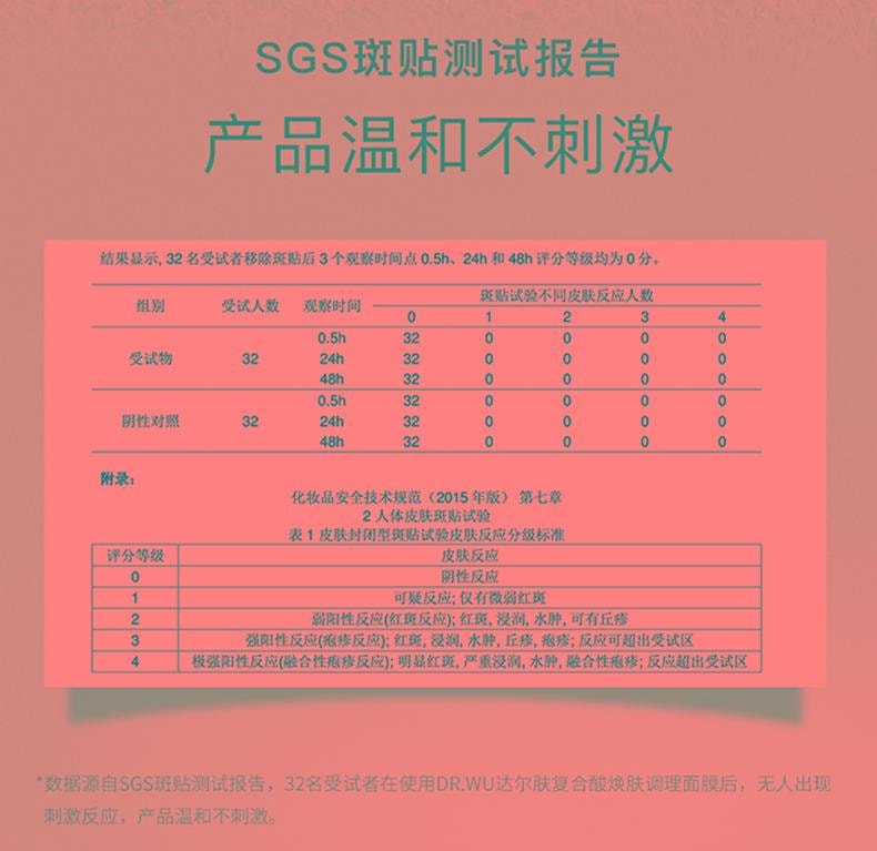 【中国直邮】台湾 DR.WU 达尔肤复合酸焕肤调理面膜30g 祛痘去粉刺去角质闭口控油