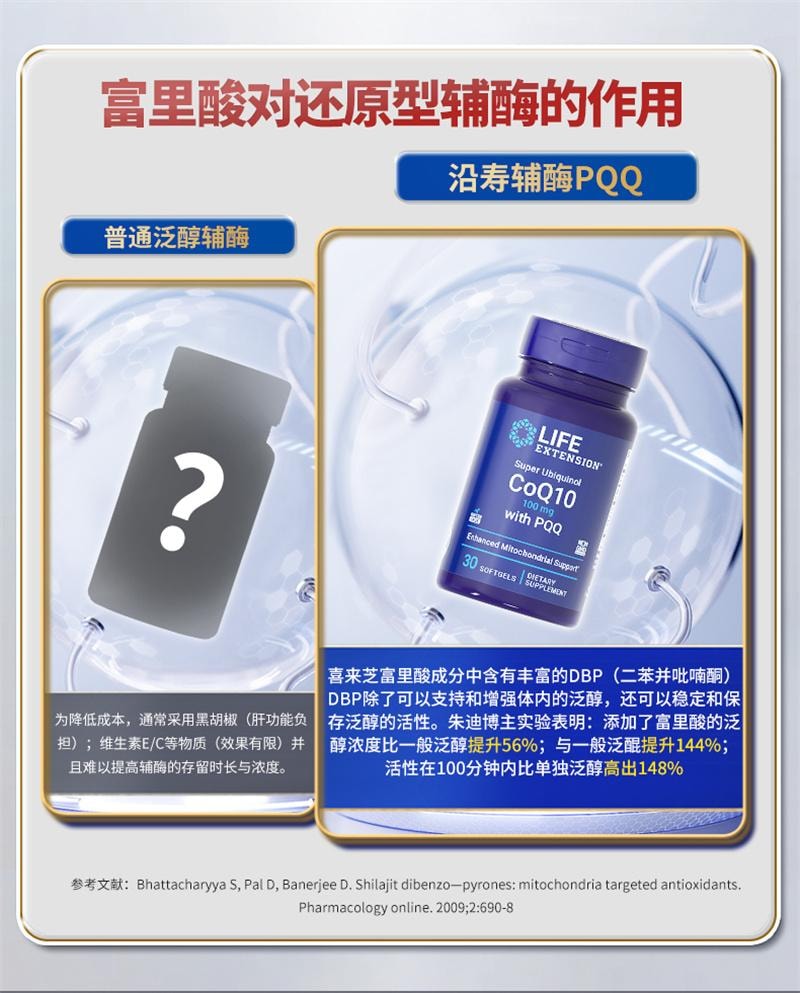 【中国直邮】 沿寿 辅酶q10备孕还原型线粒体PQQ泛醇质量孕前吃30粒/盒