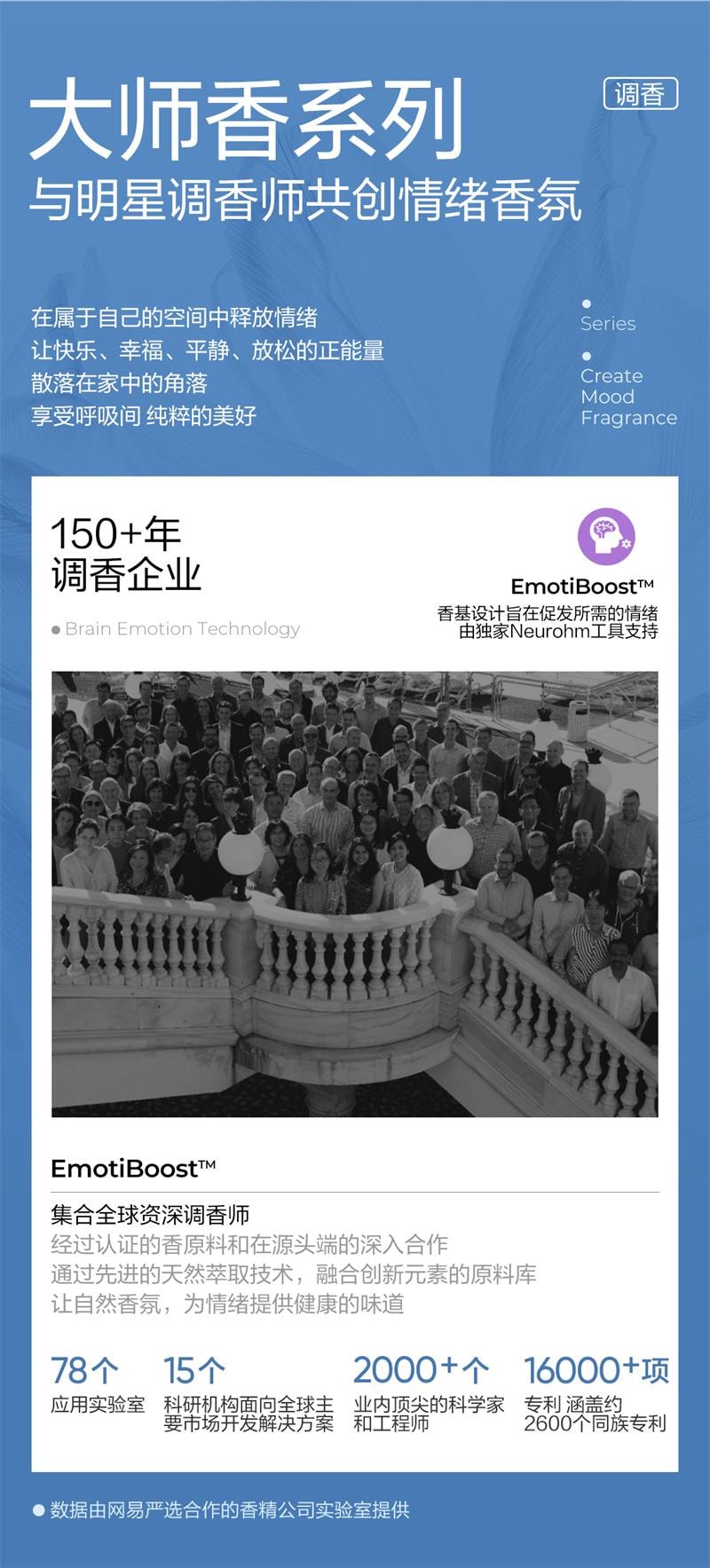 【中国直邮】 网易严选 香薰机自动喷香机家用卧室香氛机空气清新剂 绿色主机+精油*1(森林)