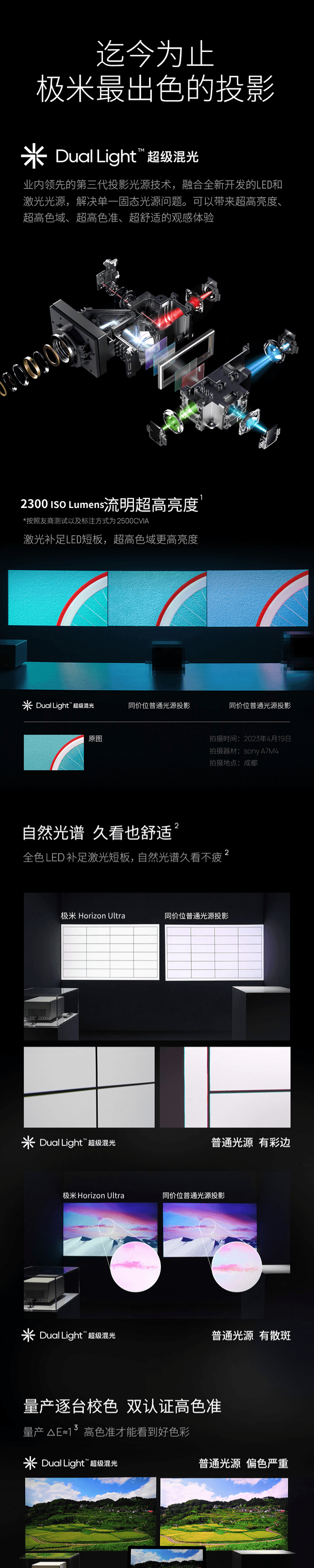 【現貨直發】中國極米Horizo​​n Ultra 無損光學4K變焦超高清家用智慧投影機 2300 ISO lumens【加拿大直郵】