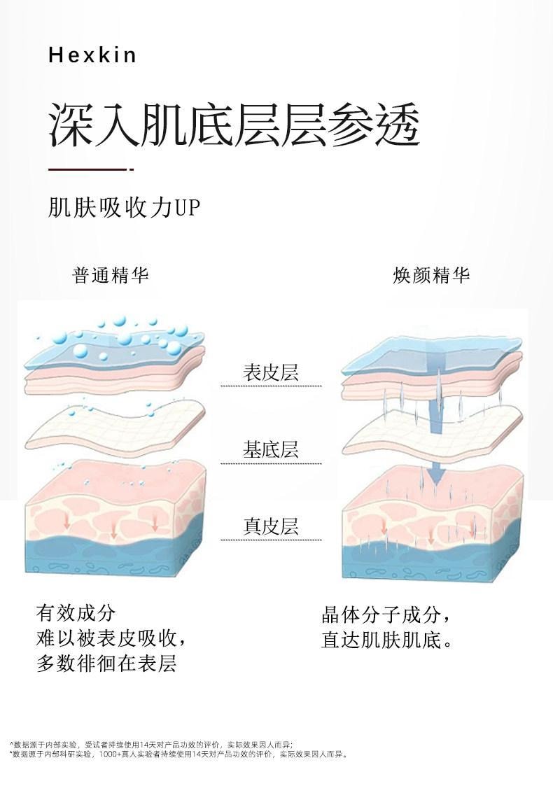 【香港直郵】 韓國 赫詩琴 煥顏精華乳2ml×5支(兩盒) 小紅管微針精華 緊緻保濕 抗皺淡紋 仙人掌籽油 深層滋養 便攜安瓶