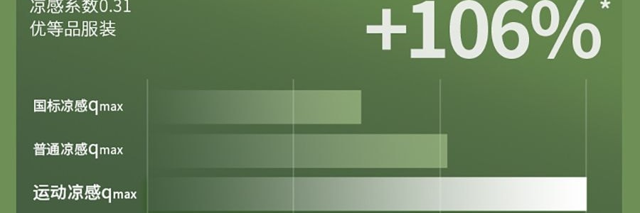 BENEUNDER蕉下 女士凉感防晒衣防晒服 运动上衣 修身款 UPF50+ 霜奶白 165/88A L码 【国内尺寸 码数偏小】【杨幂同款】