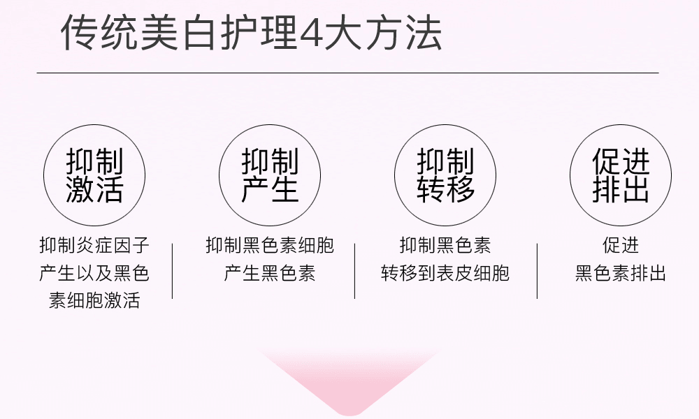 ASTALIFT 艾诗缇||焕白提亮淡化色斑精华液||40ml