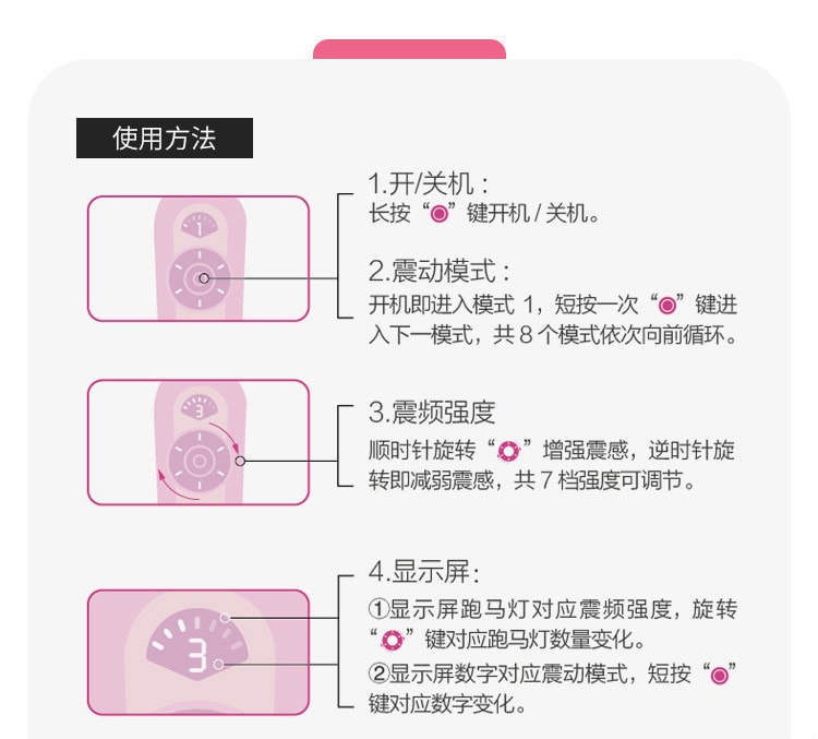 【中國直郵】傑士邦Softoy系列 女用自我安慰液晶AV震動棒 情趣用品 粉紅款