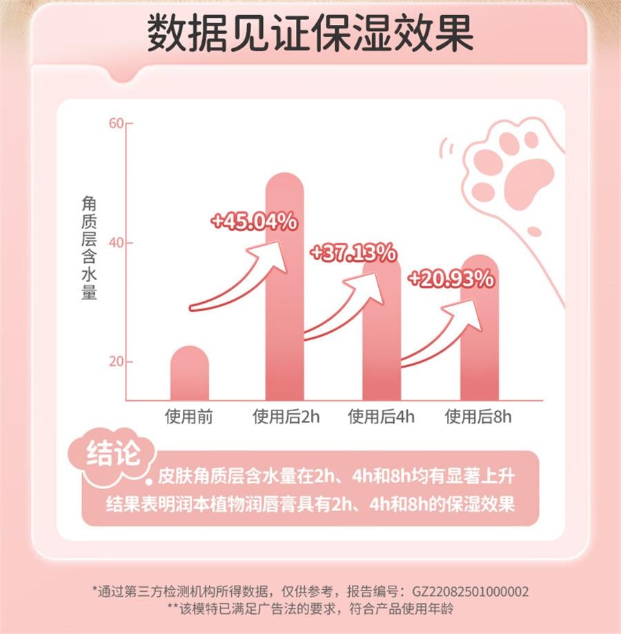 【中國直郵】 潤飾| 兒童潤唇膏女保濕滋潤孕婦寶寶小女孩專用嬰兒護唇膏男孩女童 蜜桃味 1支