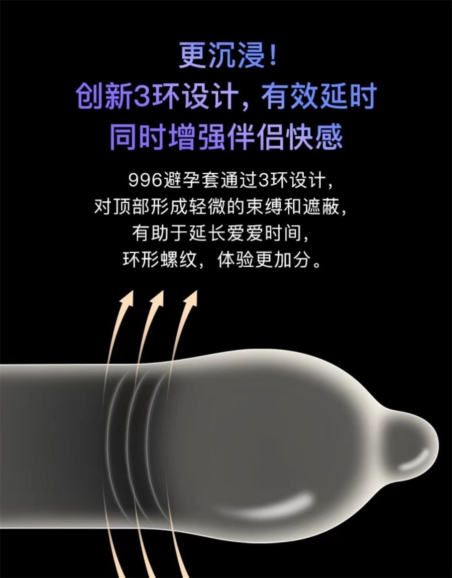 【中国直邮】网易严选 996超薄避孕套 物理延时 持久不泄  套套 成人计生用品 3只装
