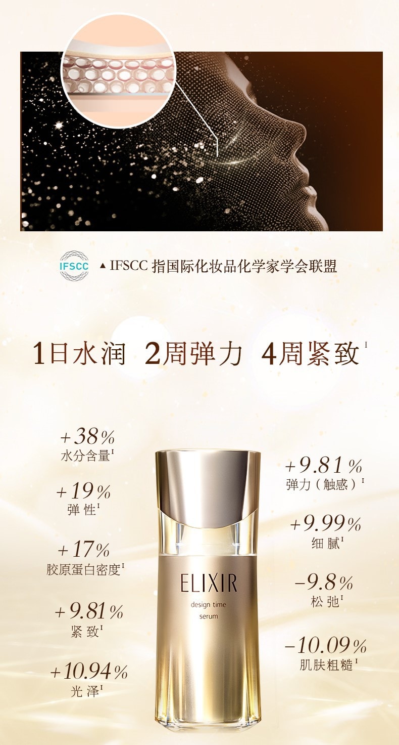 【日本直郵】資生堂 怡麗絲爾 ELIXIR 優悅活顏 塑時緊緻精華液 保濕塑時緊緻 40mL