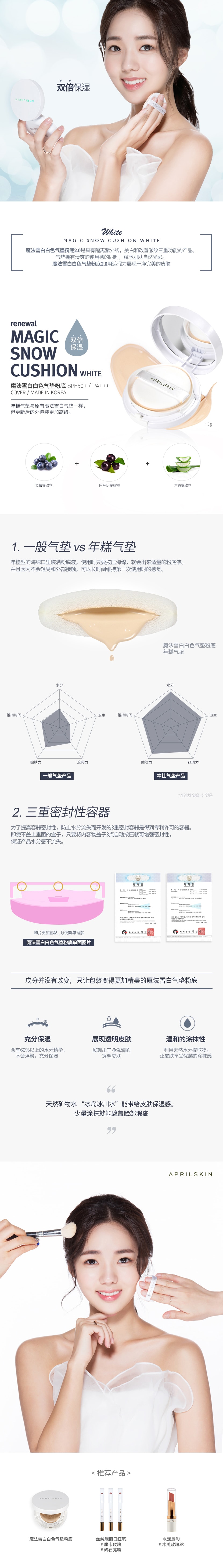 [韩国直邮] APRIL SKIN 魔法雪白白色气垫粉底 2.0 #22