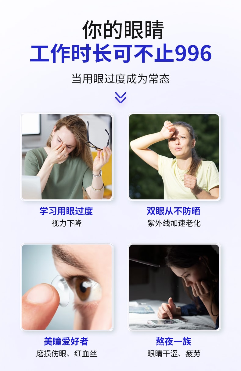 【中國直郵】萊特維健 藍莓健眼葉黃素膠囊60粒青少年大人眼睛保養護眼明目