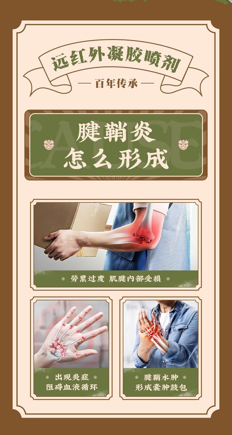 【中國直郵】 寶芝林 遠紅外線治療凝膠 腱鞘炎部位 手指骨關節炎疼痛膏 腱鞘炎消除專用膏 30g/盒