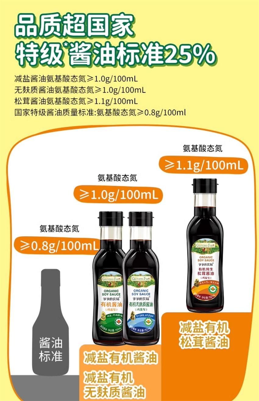 【中國直郵】 爺爺的農場 特級有機減鹽醬油 無添加兒童寶寶輔食專用調味料 152ml/瓶(明星代言-劉濤)