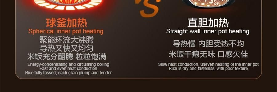 苏泊尔SUPOR IH不锈钢零涂层电饭煲 电饭锅炊饭器 SF40IH99QUS