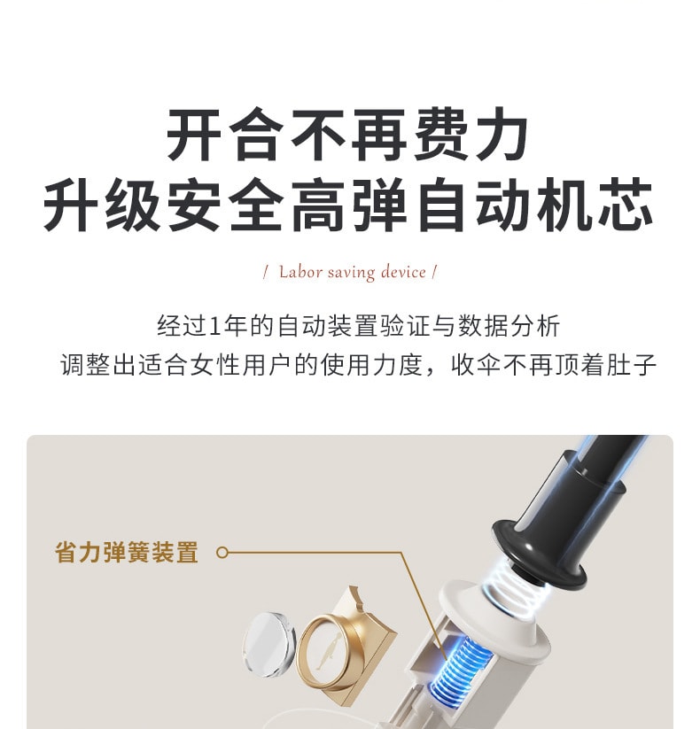 【中國直郵】冇心全自動雨傘男女折疊晴雨兩用遮陽防曬太陽傘 木棲狐