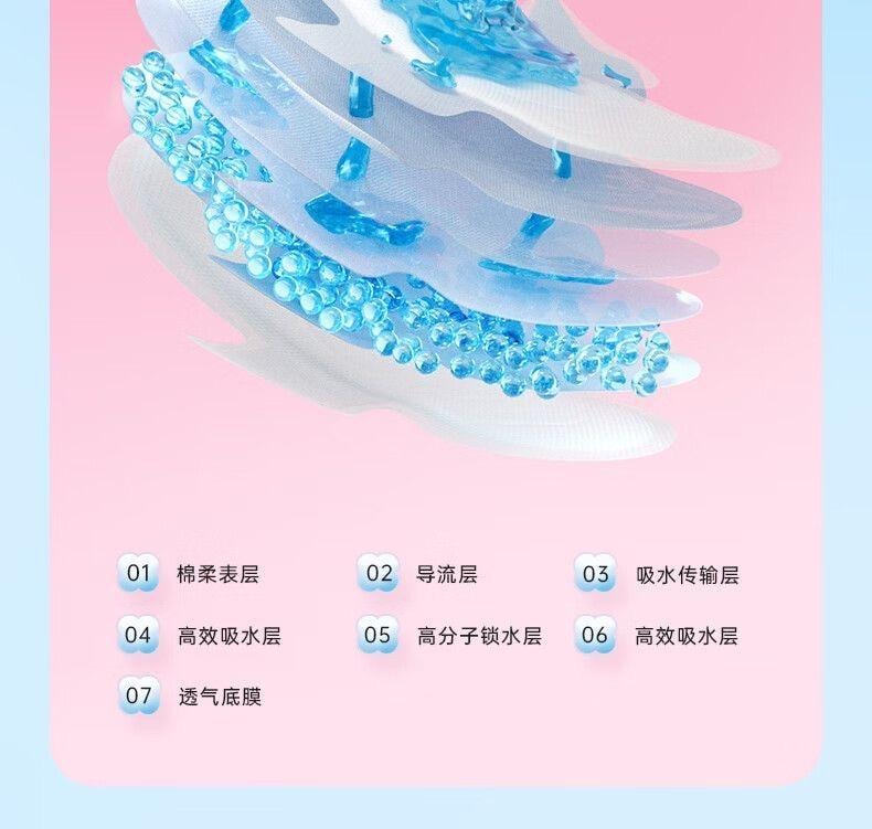 【中國直郵】 Space7 七度空間 衛生棉 超薄日用245mm超透氧親膚優雅棉柔5片/包*3包
