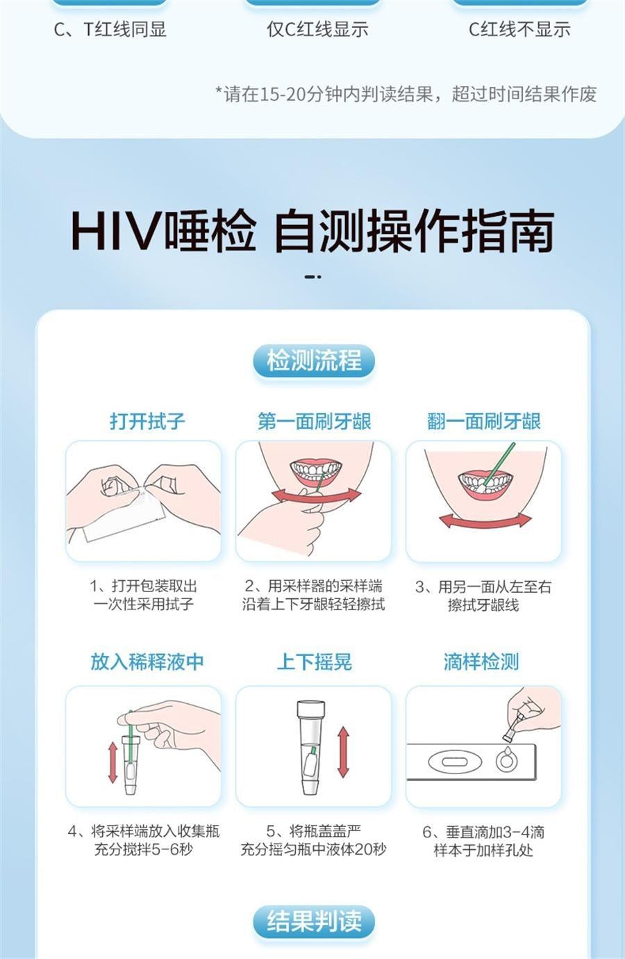 【中国直邮】 可孚 艾滋病检测试纸hiv检测纸四合一高精准自检双检 1人份/盒