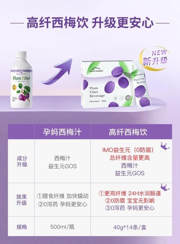 【香港直邮】 百草园 Mom's Garden 高纤西梅饮  益生元+膳食纤维  14条/✖️6盒 温和通便·肠道调理·独立便携