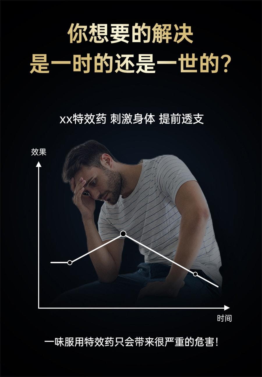 【中國直郵】澳洲 Swisse 男士維生素活力片 進口瑪卡片牡蠣精雄風片 提升活力精力保持身體耐力 120粒/瓶(男士專屬)