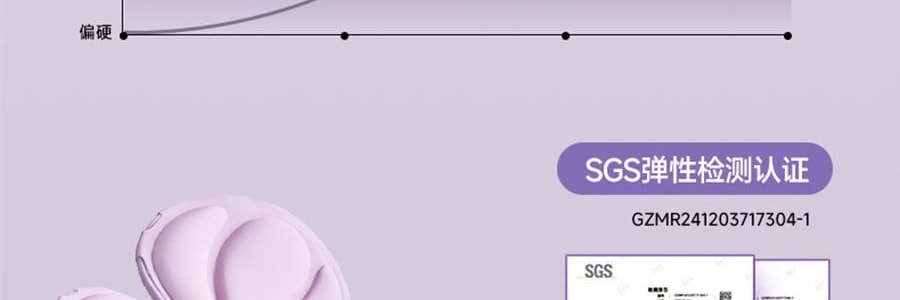 BKT 人體工學護腰坐墊靠背 久坐神器坐姿托 多種椅子適用 加大版丁香紫 422*362*310mm 【楊冪同款 故宮聯名】