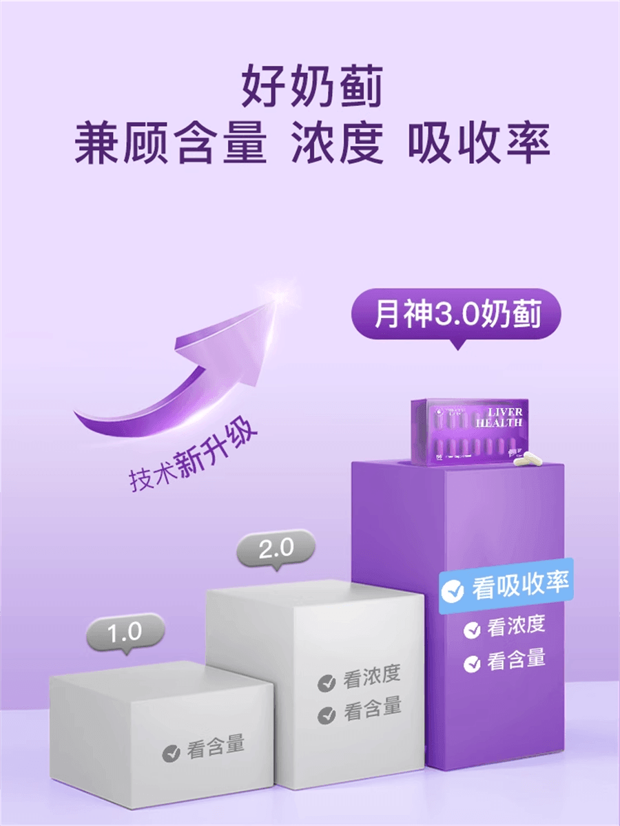 【中国直邮】德国 月神 小紫盒奶蓟草 熬夜加班应酬饮酒常备护肝片水飞蓟口服 56粒/盒