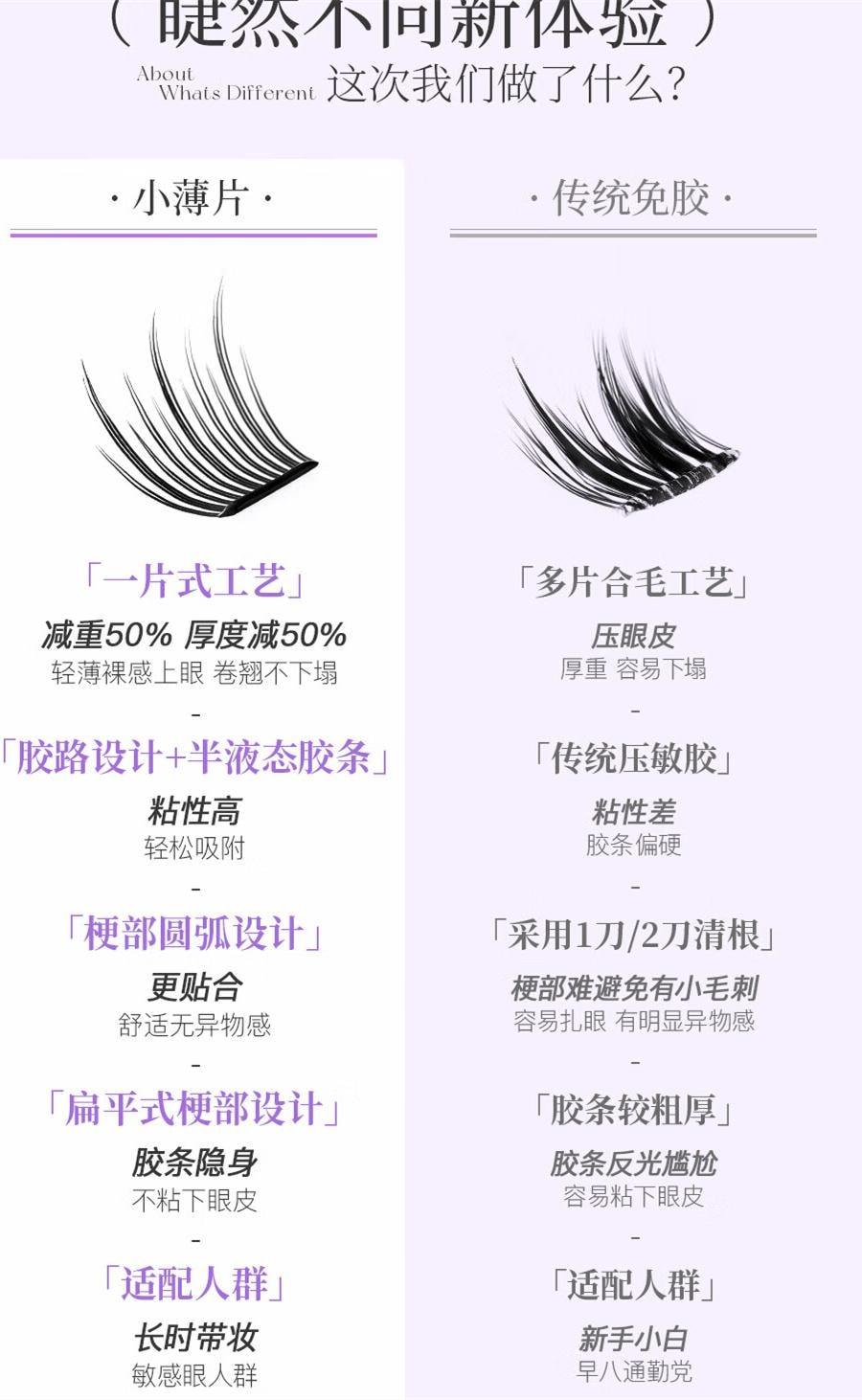 Glue-free false eyelashes small sheet series- Sunflower