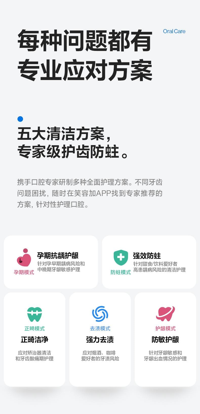 【美國直郵】 USMILE 笑容加Y20pro電動牙刷 粉紅色 1支裝