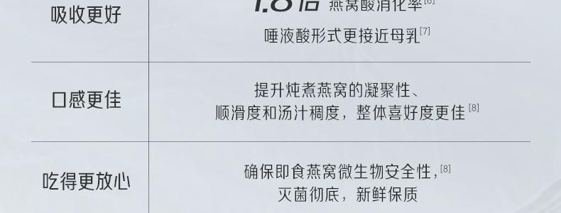 燕之屋  鲜炖燕窝 滋补养颜即食 42g*6瓶 固体含量大于等于90% 一瓶顶七瓶