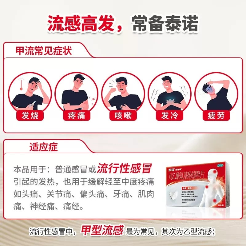 【中国直邮】泰诺林 对乙酰氨基酚片成人止痛药头痛流感感冒退热退烧药 18片/盒