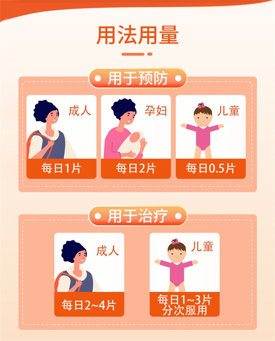 【中国直邮】奥邦 琥珀酸亚铁片补铁补血贫血女性孕妇专用补气养血补铁的药铁剂口服 20片/盒
