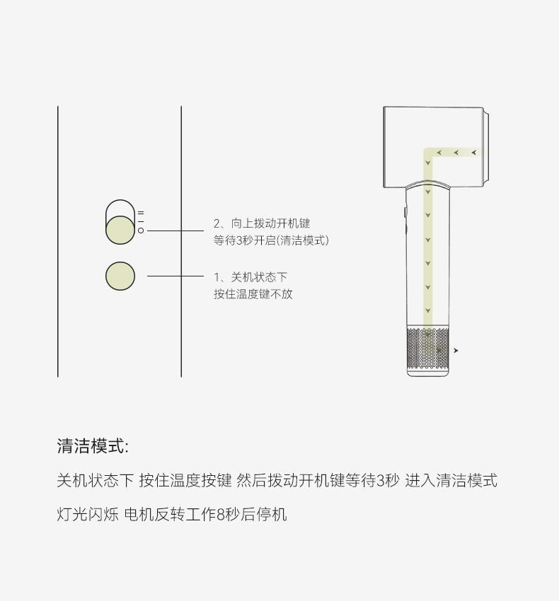  OLAYKS 高速吹风机 3亿高浓度等离子 二档风速四档温控 负离子养护磁吸风头强劲风力 30s速干 无刷电机110000转 家用旅行两用避免热损伤