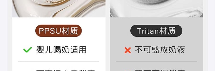 THYSEED世喜 兒童吸管杯 學飲水杯 重力球防漏 1-2歲以上 帶翻蓋 300ml