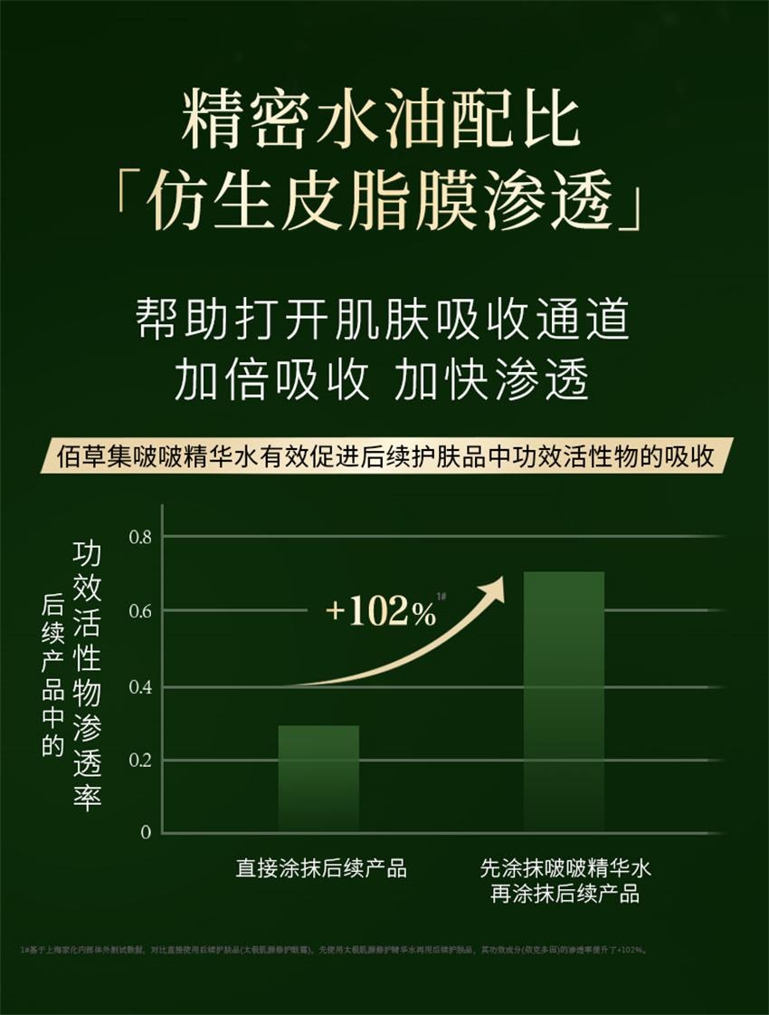 【中国直邮】 HERBORIST佰草集 太极肌源修护精华水 啵啵水 修护紧致爽肤水 补水保湿嫩冬季 200ml/瓶