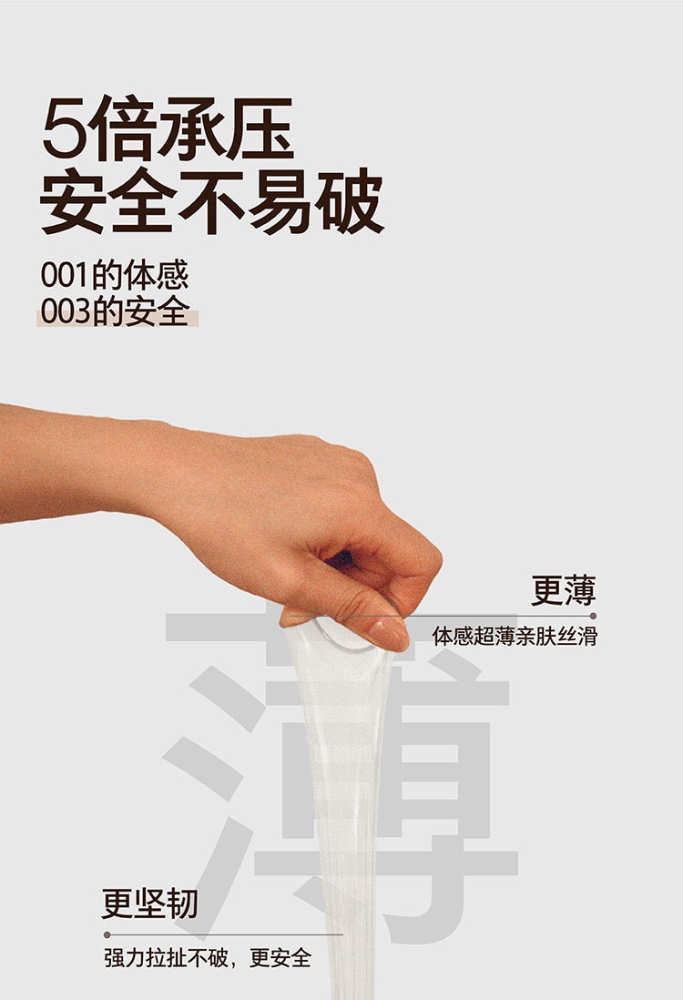 中国直邮LONO BeU99避孕套抗HPV99%灭活安全避孕套超润超薄玻尿酸润滑避孕套