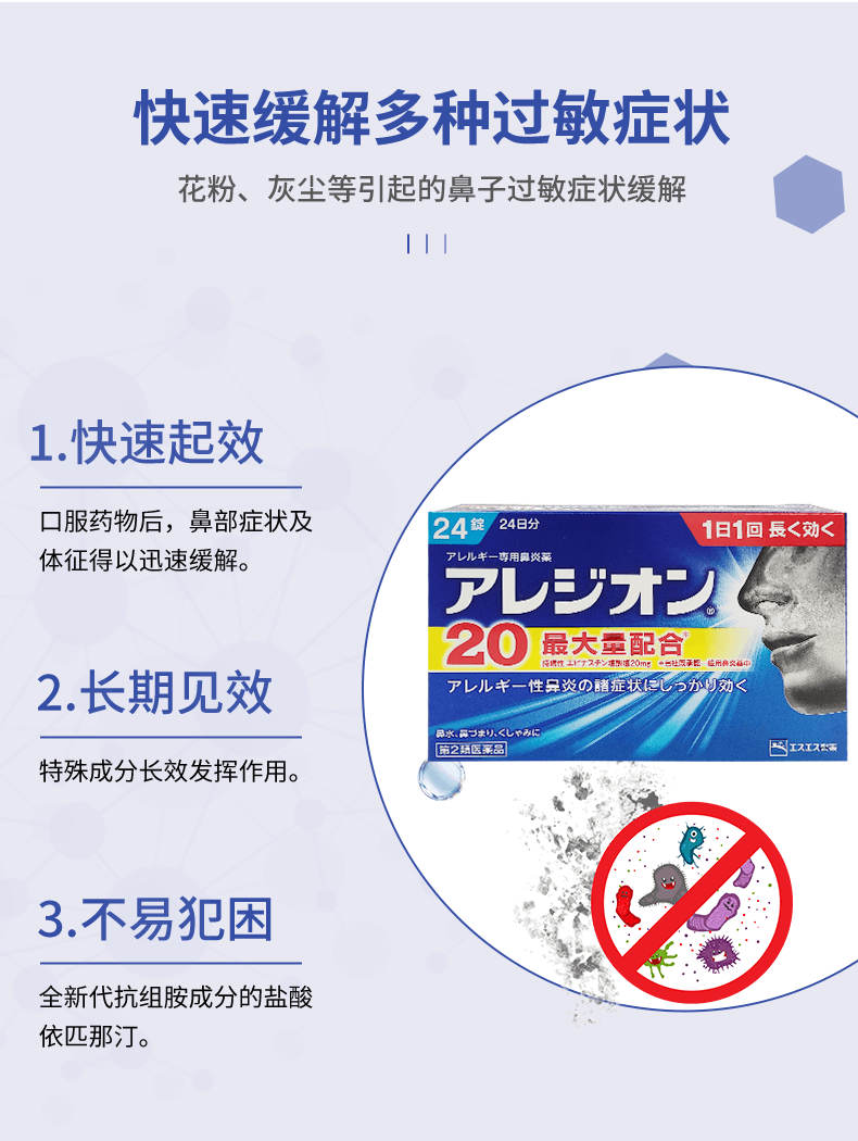 【日本直邮】日本SS制药 白兔牌 针对急性鼻炎过敏性鼻炎急速鼻炎灵片  24粒