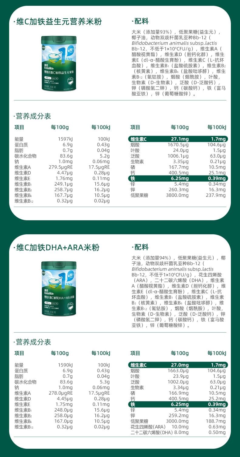 【中國直郵】 英氏 鱈魚胡蘿蔔加鋅米粉 嬰兒輔食寶寶營養高鐵米粉米糊 罐裝258g/罐