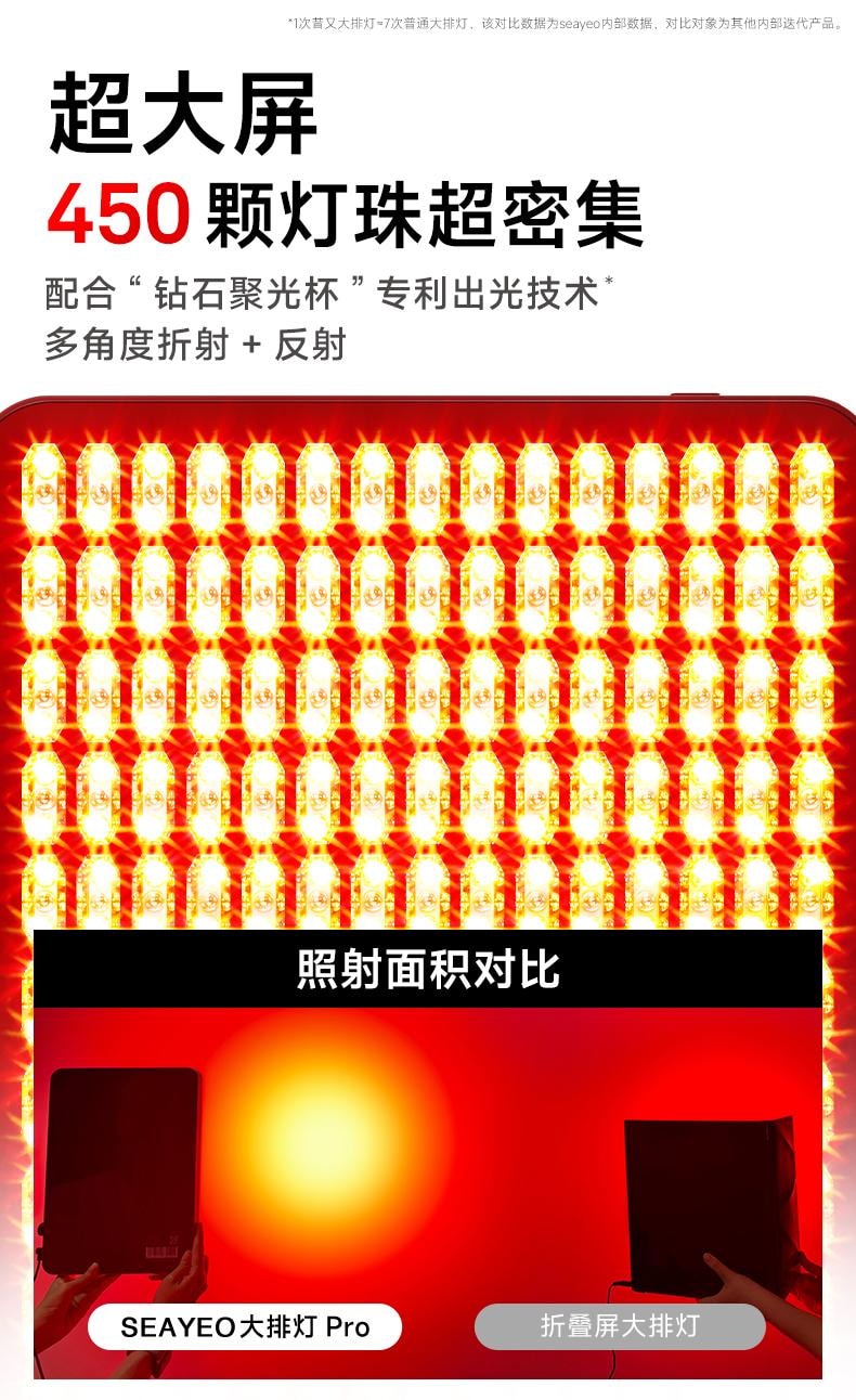  昔又 seayeoPRO款 祛痘焕白提亮嫩肤16大功能 全身可用大排灯修护红蓝光美容仪【李佳琦推荐】