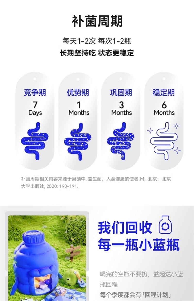 【中国直邮】 WONDERLAB 万益蓝WonderLab 小蓝瓶即食益生菌肠胃冻干粉 肠胃便秘益生元冻干粉 30瓶/盒