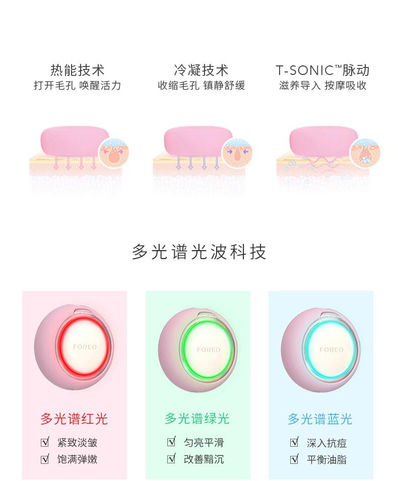 瑞士 FOREO UFO智臻电子美容仪面膜仪 红光蓝光冷凝导入
